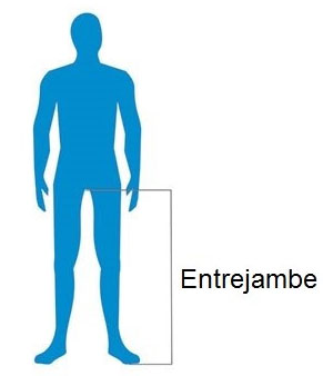 mesurer entrejambe pour vélo